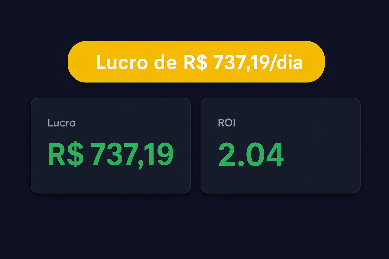 Comprovante de resultado — Lucro de R$ 737,19/dia