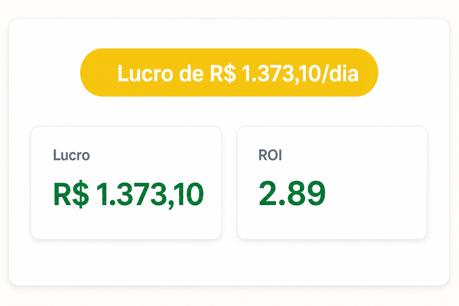 Comprovante de resultado — Lucro de R$ 1.373,10/dia
