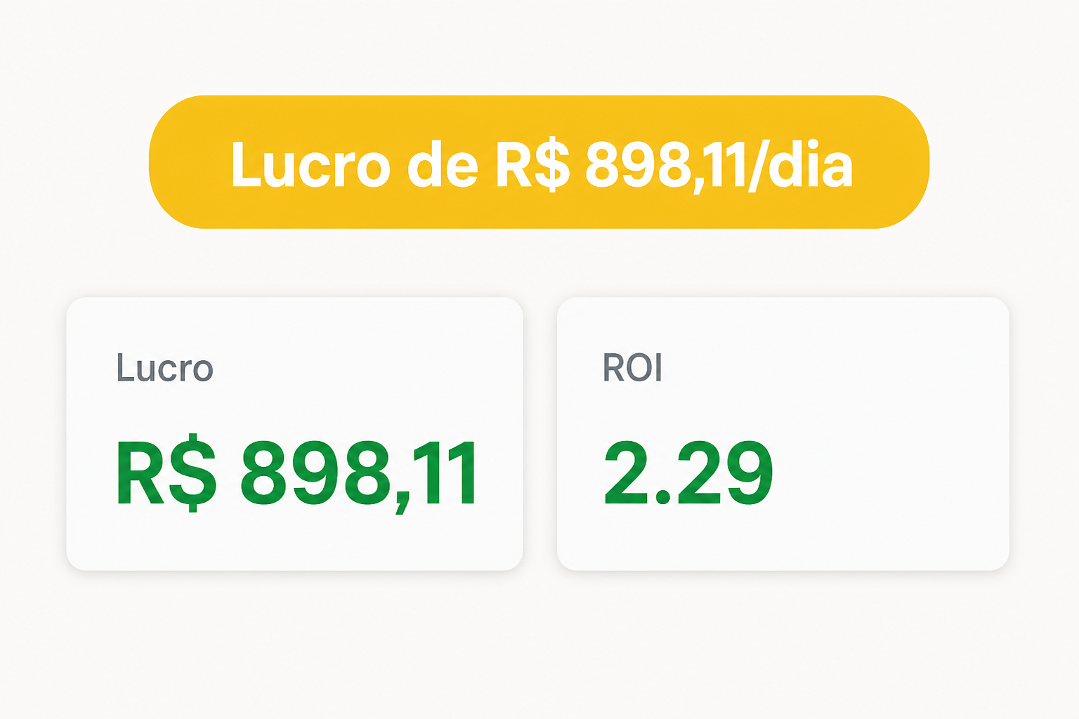 Comprovante de resultado — Lucro de R$ 898,11/dia